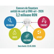 Online igényelhetőek a civil és egyházi pályázatok a megyei tanácsnál